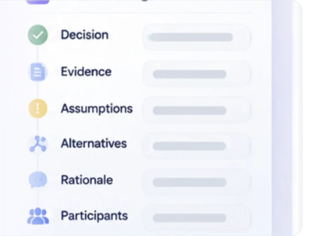 Decision, evidence, assumptions, alternatives, rationale and participants recorded together