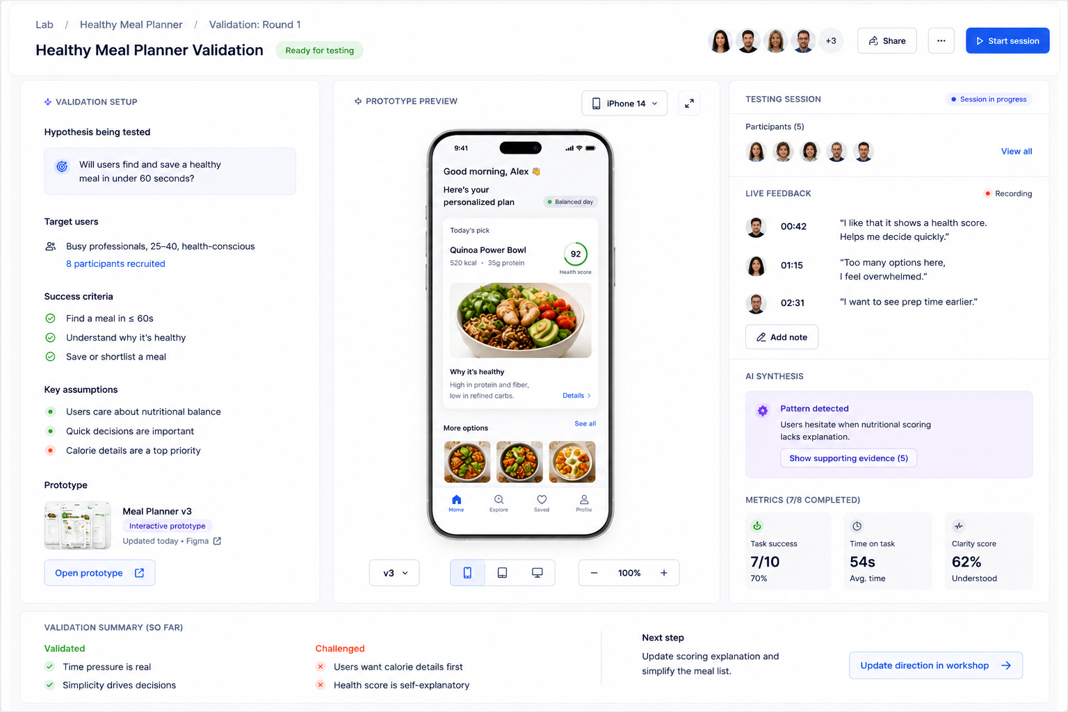 Sprintlab validation workspace — usability testing and prototype review interface