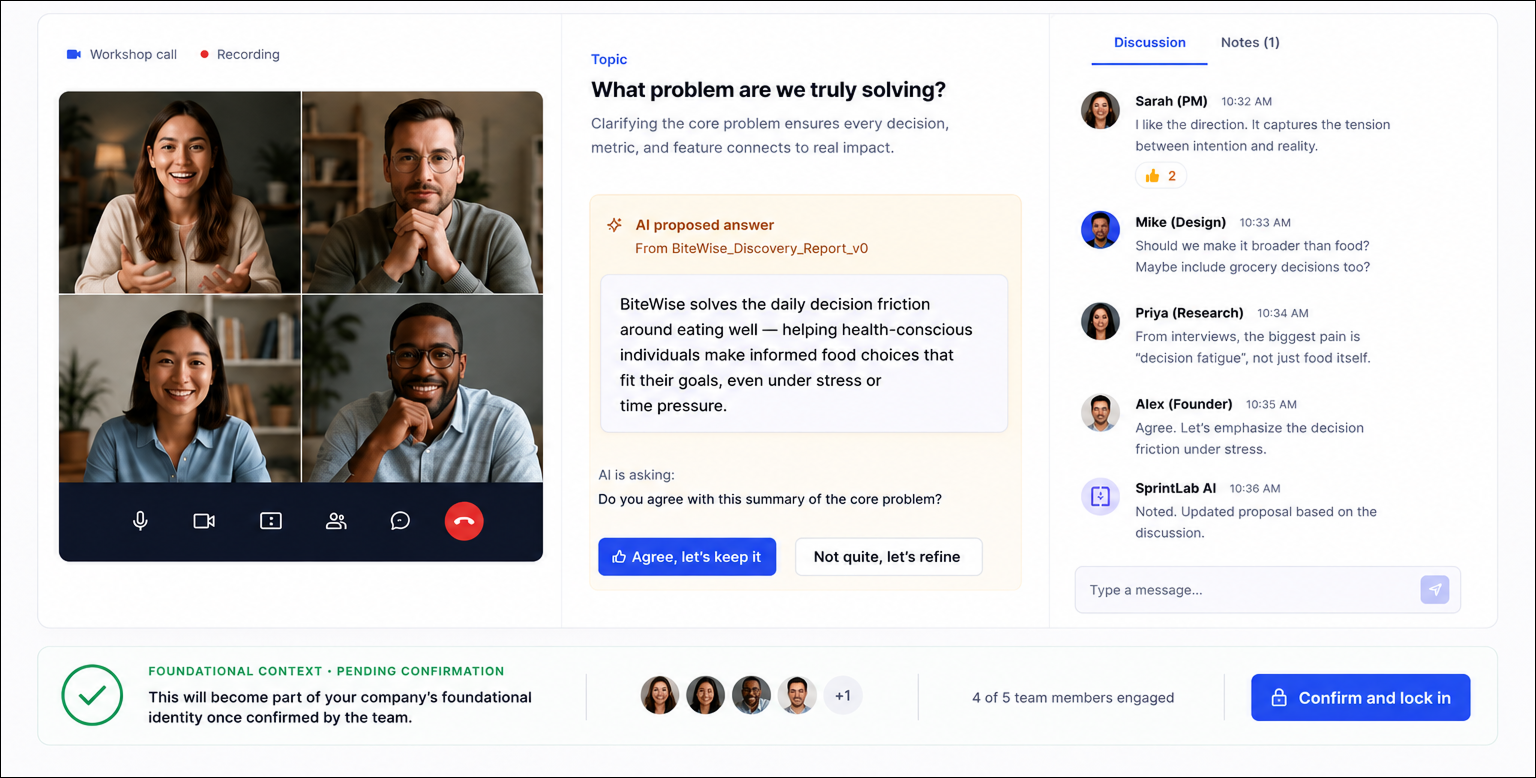 Sprintlab AI workshop interface showing team discussion and AI-assisted decision making